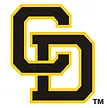 Gatlinburg Pittman High School Football opponent